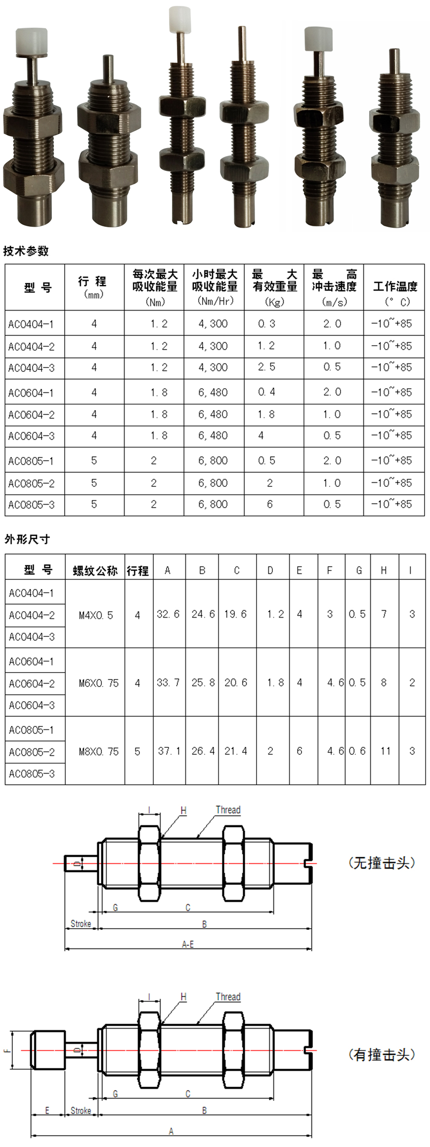 油压缓冲器价格